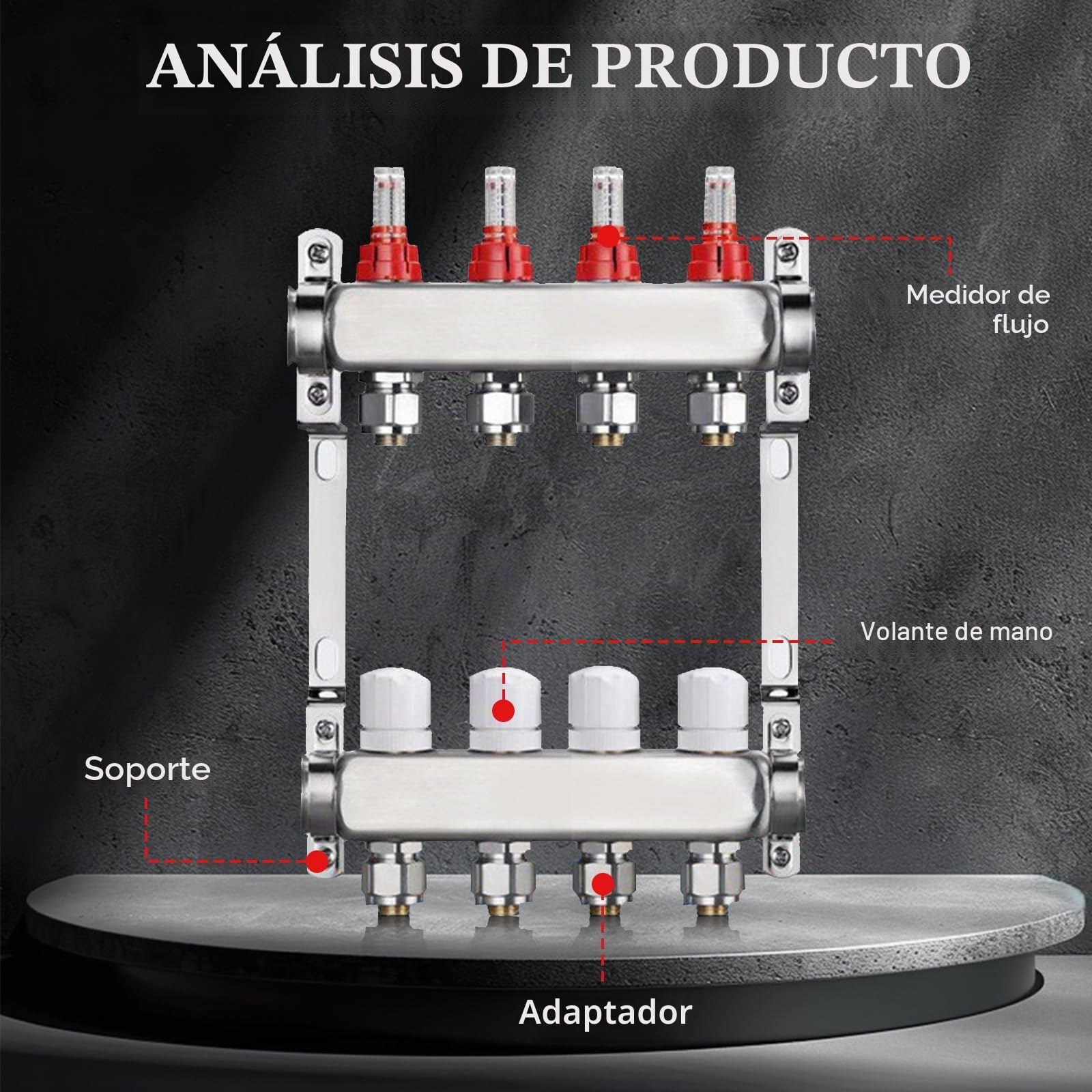 Distribuidor Circuito Calefacción, Calefacción Por Suelo Radiante 4 Circuitos Caudalímetro Suelo Radiante Sistema Calefacción Por Suelo Radiante Acero Inoxidable Con Caudalímetro Rosca Exterior 3/4"