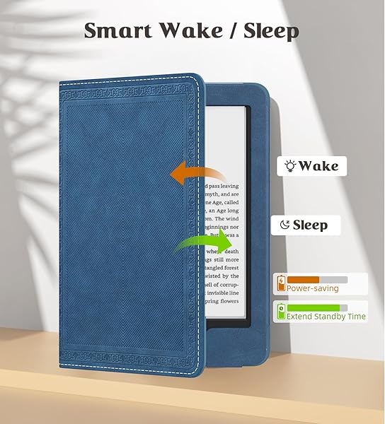 MoKo Case for All-New 6" Kindle(11th Generation, 2024/2022 Release)/(10th Gen,2019)/Kindle(8th Gen, 2016), Ultra Lightweight PU Shell Cover with Auto Wake/Sleep for Kindle 2024, Blue Vintage Twill - 5