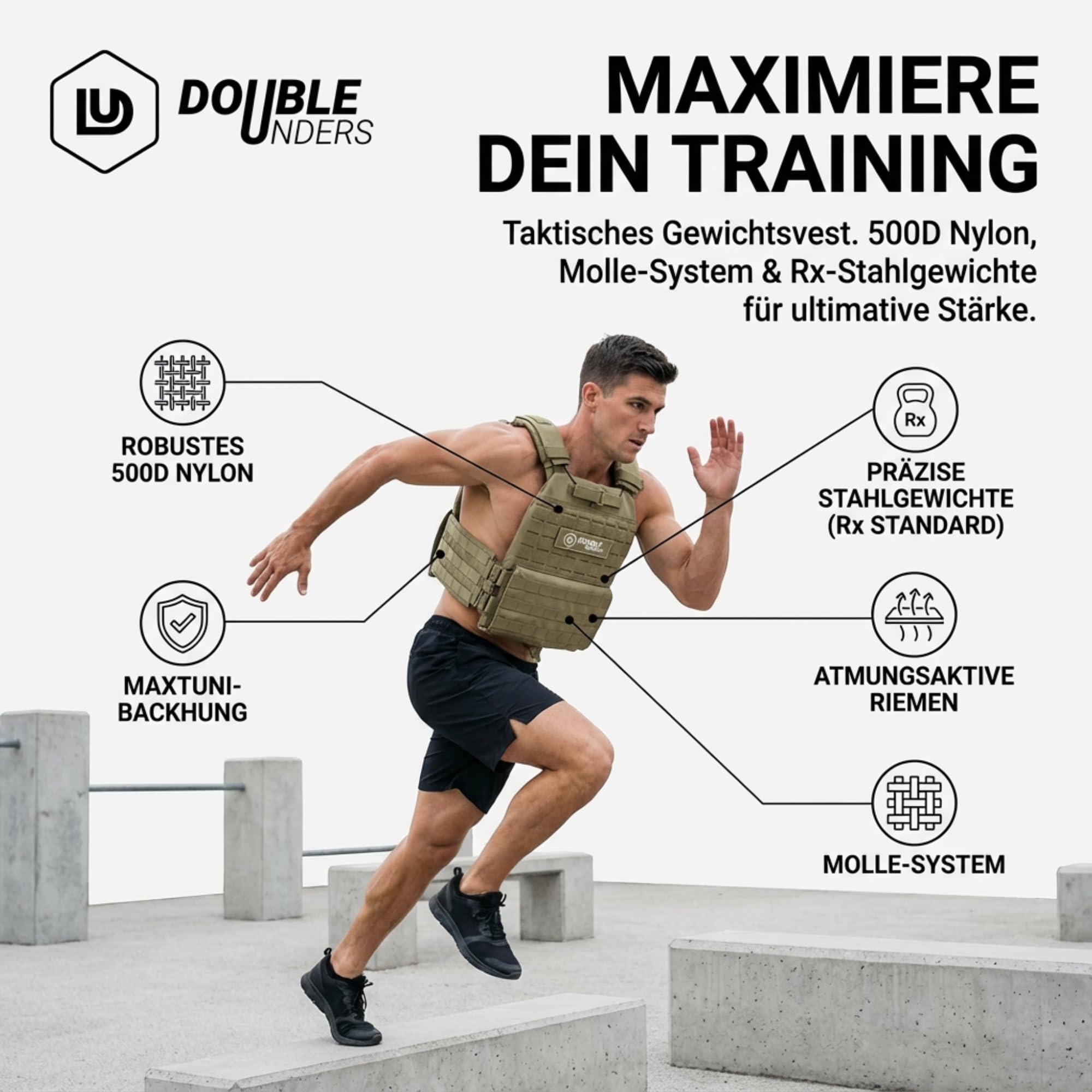 Gewichtsweste für Calisthenics - Krafttraining & Crossfit - Weight Vest - Fitness Gewichtsweste 6kg & 9 kg