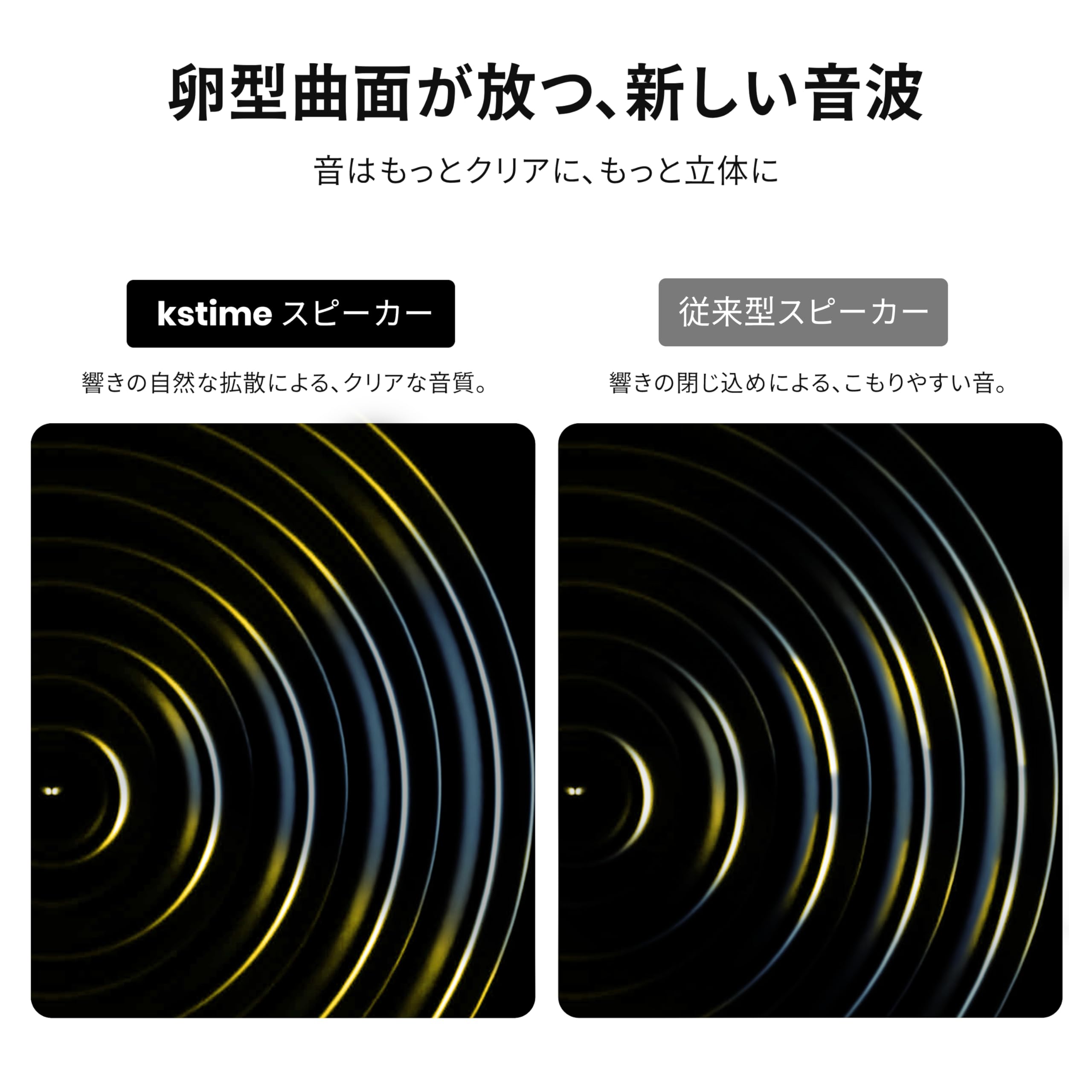 Amazon.co.jp: 【新開発！卵型曲面スピーカー ＆ Bluetooth5.4対応