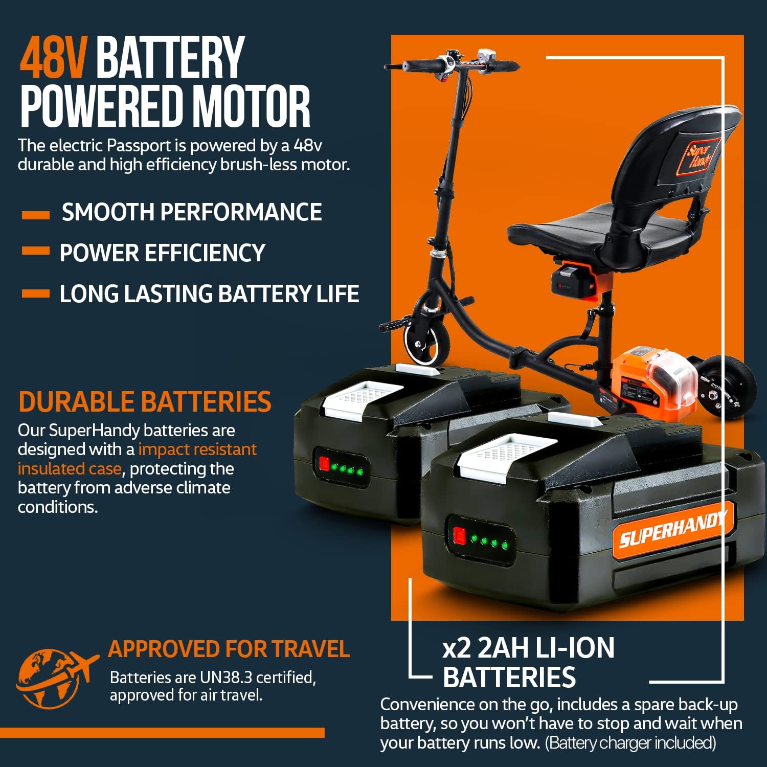 SuperHandy 3 Wheel Folding Mobility Scooter Electric Powered Portable Ultra Lightweight & Lithium-Ion Rechargeable Battery 48V DC 2Ah 88.8 Watt Hours for SuperHandy Mobility Scooter [Bundle Deal] : Health & Household