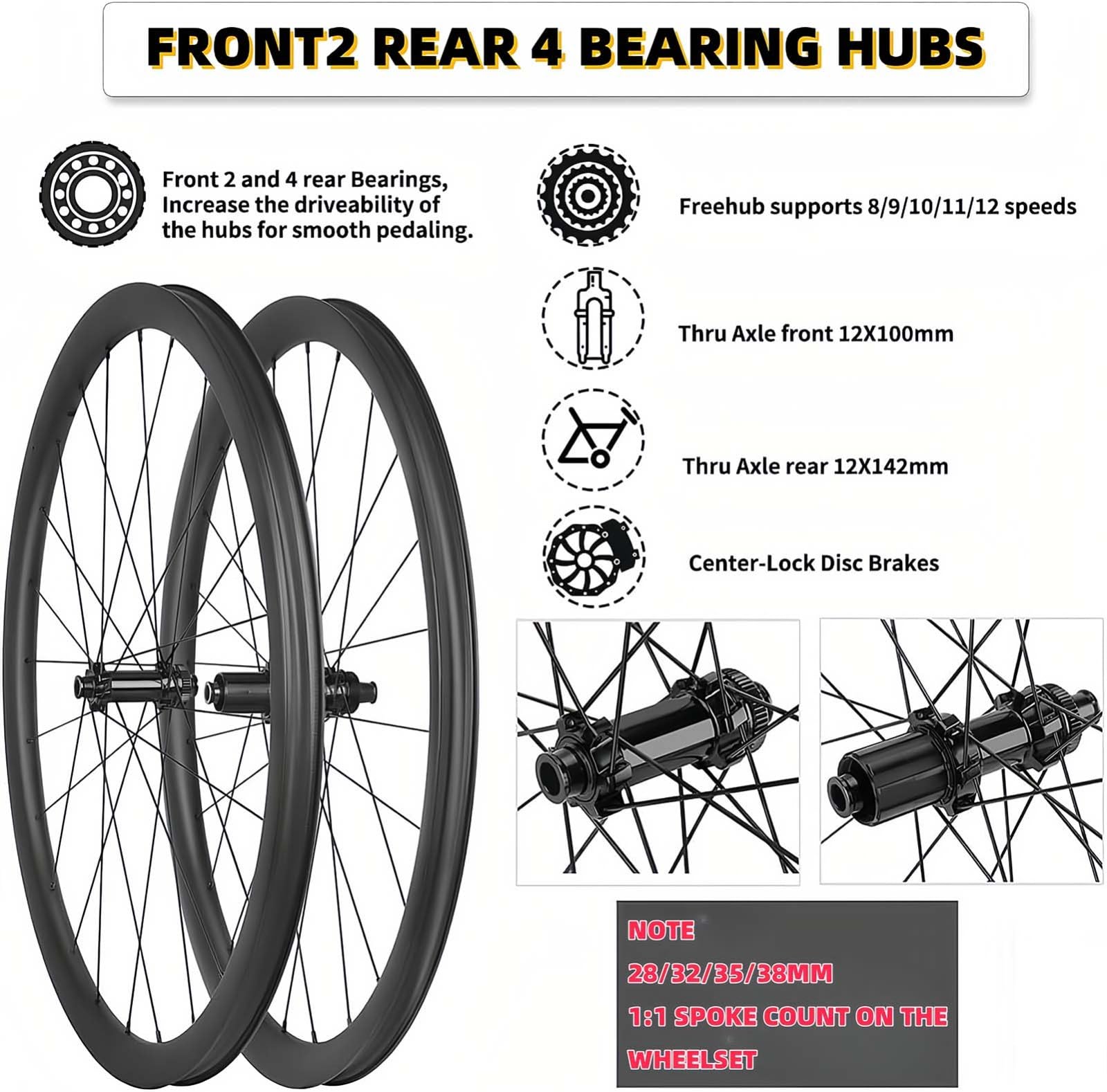 Fahrradlaufräder 700C Carbonfaser Scheibenbremse 24H Naben für 8-12-fach Kassette Steckachse Rennrad Vorder- und Hinterrad Center Lock (Nero-700C/55MM)