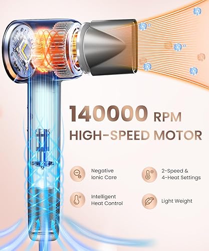 Miniatura 2 de Secador de pelo, profesional de 140000 rpm, motor sin escobillas, iónico negativo de bajo ruido, secado rápido, silencioso con boquilla magnética