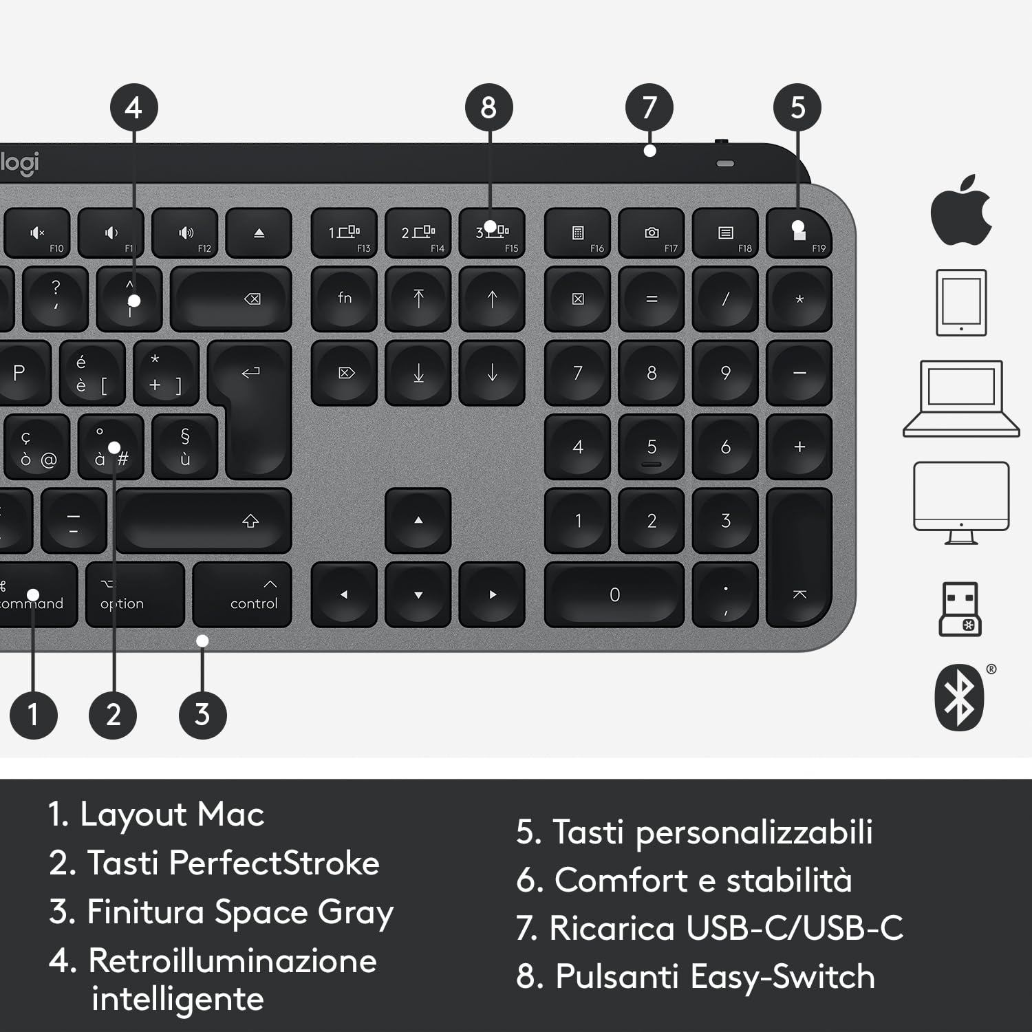 Logitech MX Keys for Mac - Tastiera wireless avanzata illuminata, tasti retroilluminati LED, Bluetooth, USB-C, compatibile con MacBook Pro, MacBook Air, iMac, iPad, Italiano QWERTY - Grigio