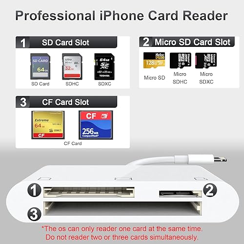 Miniatura 3 de Lector de tarjetas SD CF para iPad iPhone lector de tarjetas de memoria para tarjeta SDTFCF, 3 en 1 Lightning a lector de tarjetas, adaptador de