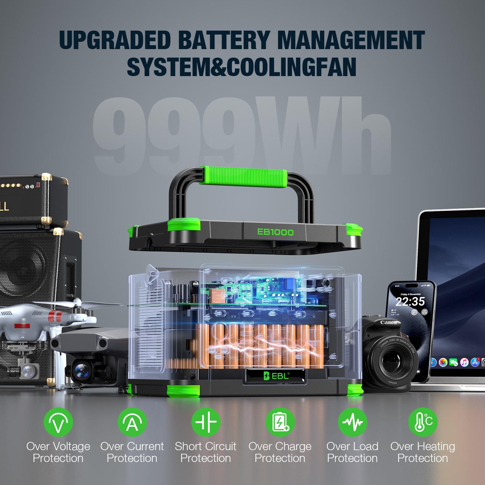 Solar Generator 1000W (Peak 2000W), EBL 999Wh Portable Power Station, 110V Pure Sine Wave AC Outlet with PD 60W USB-C Fast Charging, Outdoor Camping RV Van Home Backup Off-Grid Living