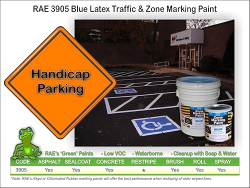Miniatura 3 de RAE 3905-01 Handicap Blue Latex Zone Marcado Pintura 1-Galón