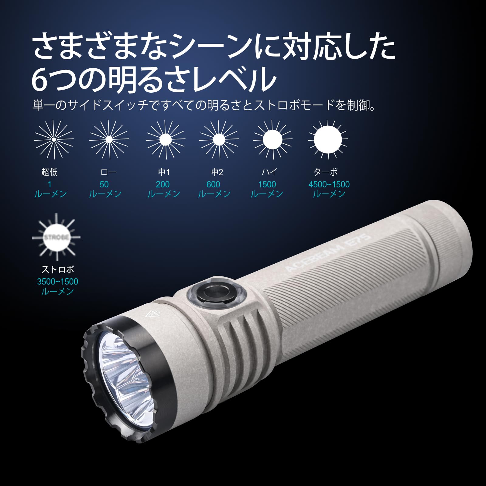 Amazon.co.jp: ACEBEAM E75 明るい懐中電灯 LEDフラッシュライト 4500