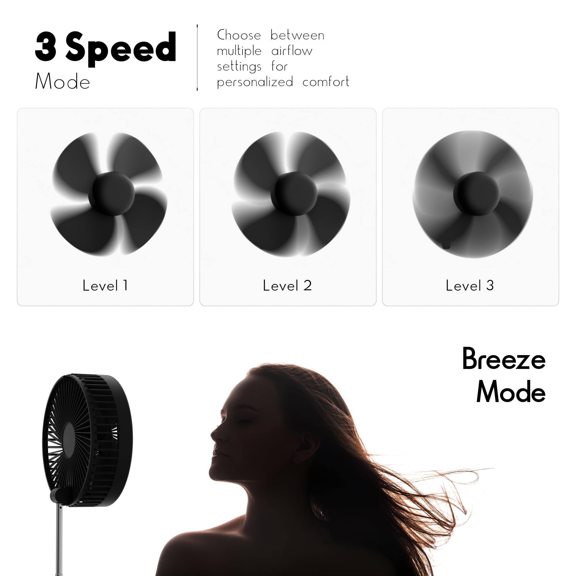 Zebronics Heat Buster 500 Portable Tower Fan, 6000 RPM, Up to 8H Backup, 3 Speed+Breeze Mode, 5400mAh Battery, Telescopic & Foldable Design, Type-C Charging, Suitable for Car, Black 2