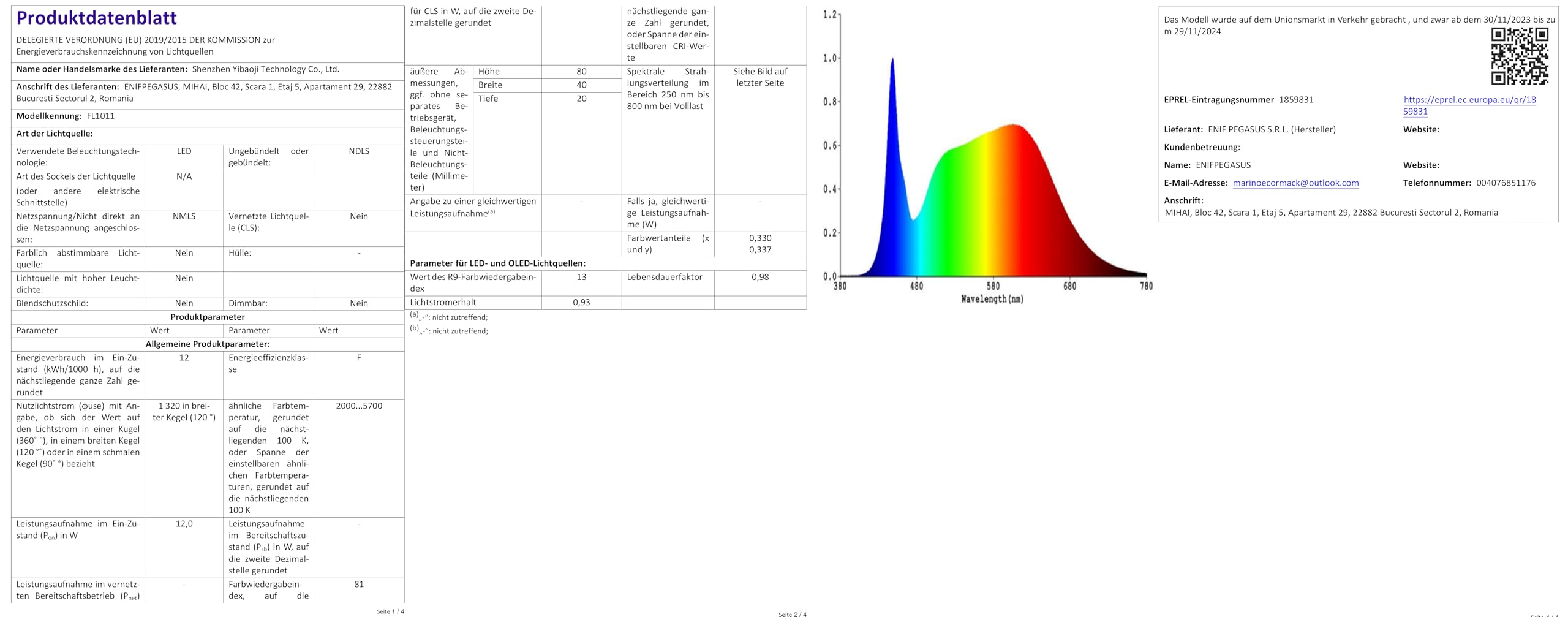 LED Stehleuchte mit 2 verstellbaren Köpfen, 170CM Wohnzimmer Stehlampe mit E27 Fassungen Max.60W, Industrial Leselampe (mit 2 Leuchtmittel) für Schlafzimmer Büro - Schwarz