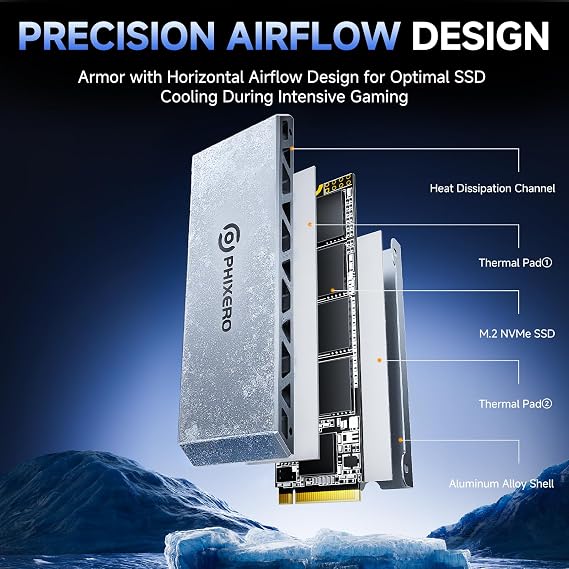 PHIXERO 2 TB interne NVMe M.2 SSD für PS5 mit Kühlkörper bis zu 7450 MB/s dynamischer SLC-Cache kompatibel mit PlayStation 5 für Desktop PC ideale für PS5 Gaming-Enthusiasten und IT-Profis