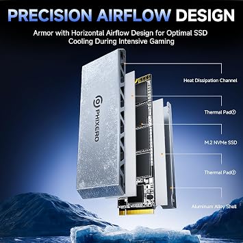PHIXERO 2 TB interne NVMe M.2 SSD für PS5 mit Kühlkörper bis zu 7450 MB/s dynamischer SLC-Cache kompatibel mit PlayStation 5 für Desktop PC ideale für PS5 Gaming-Enthusiasten und IT-Profis