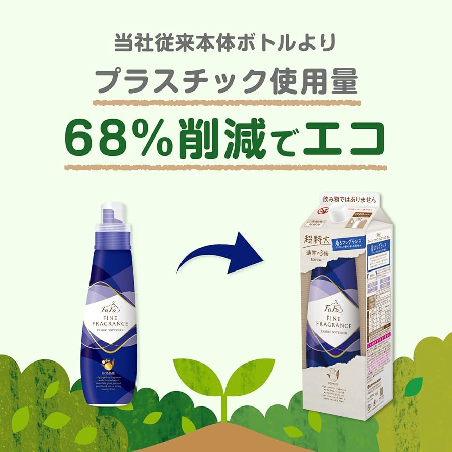 ファーファ 液体洗剤 ファインフレグランス ウォッシュ オム クリスタル ムスク Amazon | ファーファ 洗濯用 液体 洗剤 ファイン フレグランス