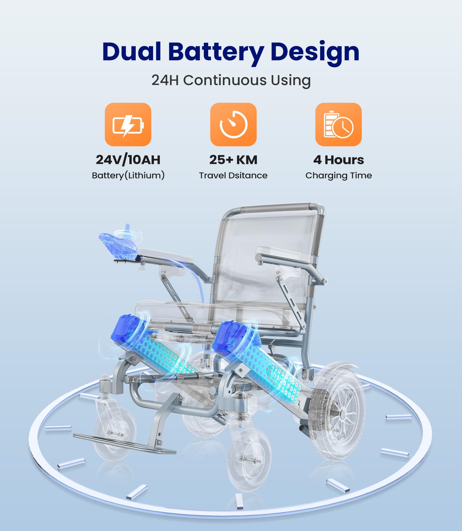VOCIC V62 Silla de ruedas electrica plegable ligera de doble batería -25KG | 25KM Sillas electricas minusvalidos 136KG,Aluminio electric wheelchair para todos los terrenos,Aprobado por la aerolínea
