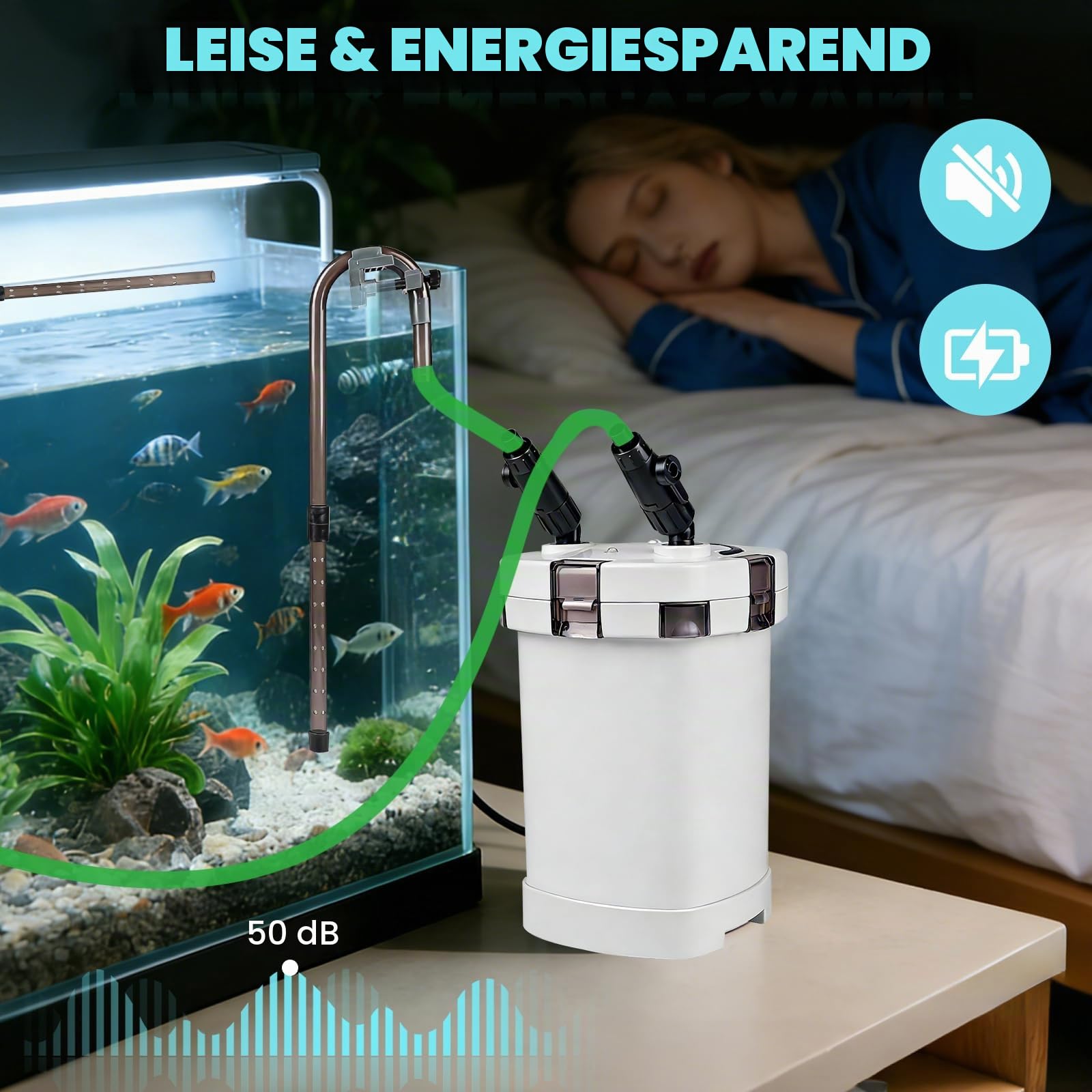 EXLECO Außenfilter Aquarium 800L/H 15W Filter für Aquarien Einstellbar Aquariumfilter, Leistungsstarker 3 Stufen Kanisterfilter für Aquarium bis 300L, Kammerfilter mit Filtermaterial Schlauch HW-504A