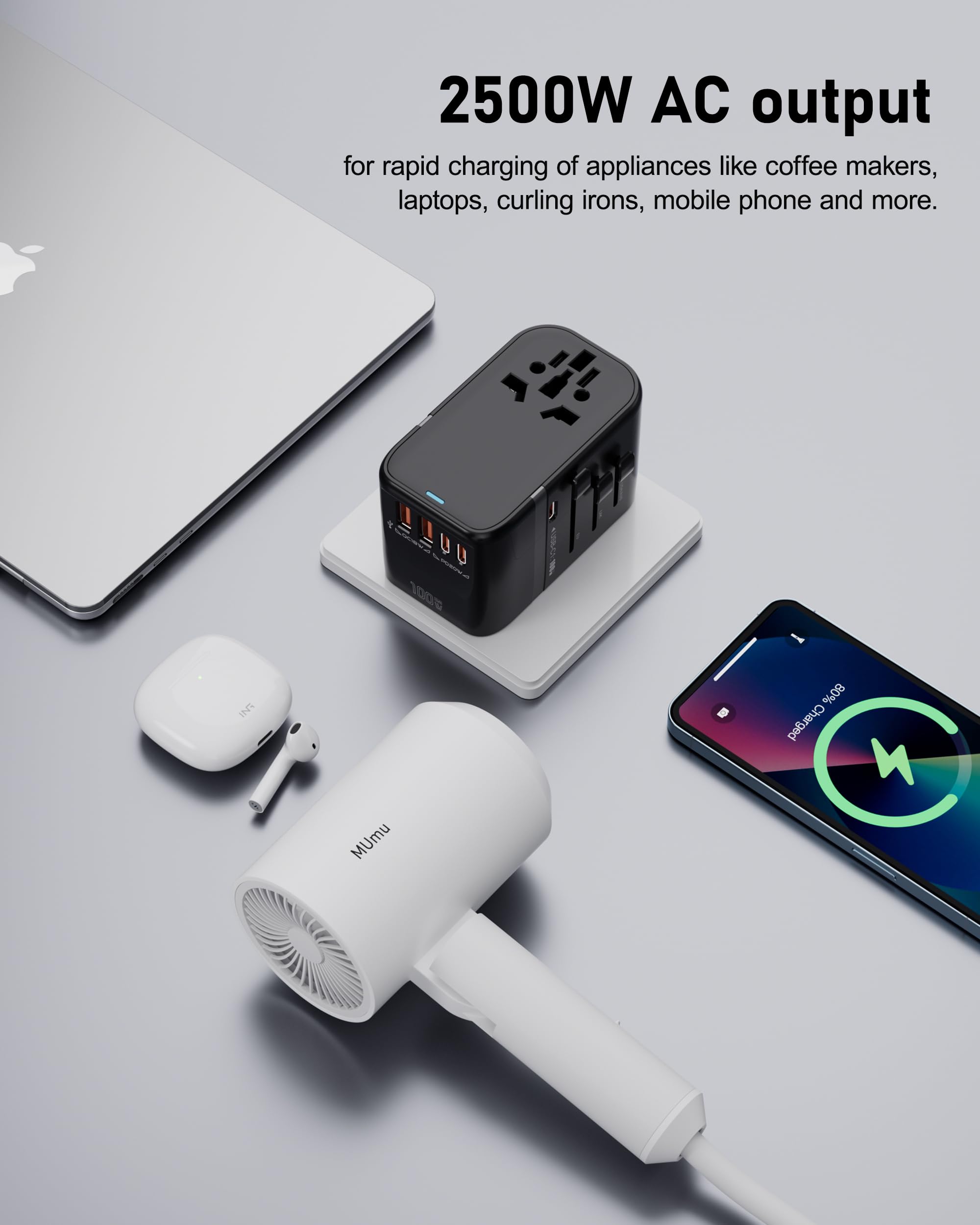 100W GaN Universal Travel Adapter International Power Adapter 5 USB 3 USB C Charging Ports European Travel Plug Adapter Worldwide