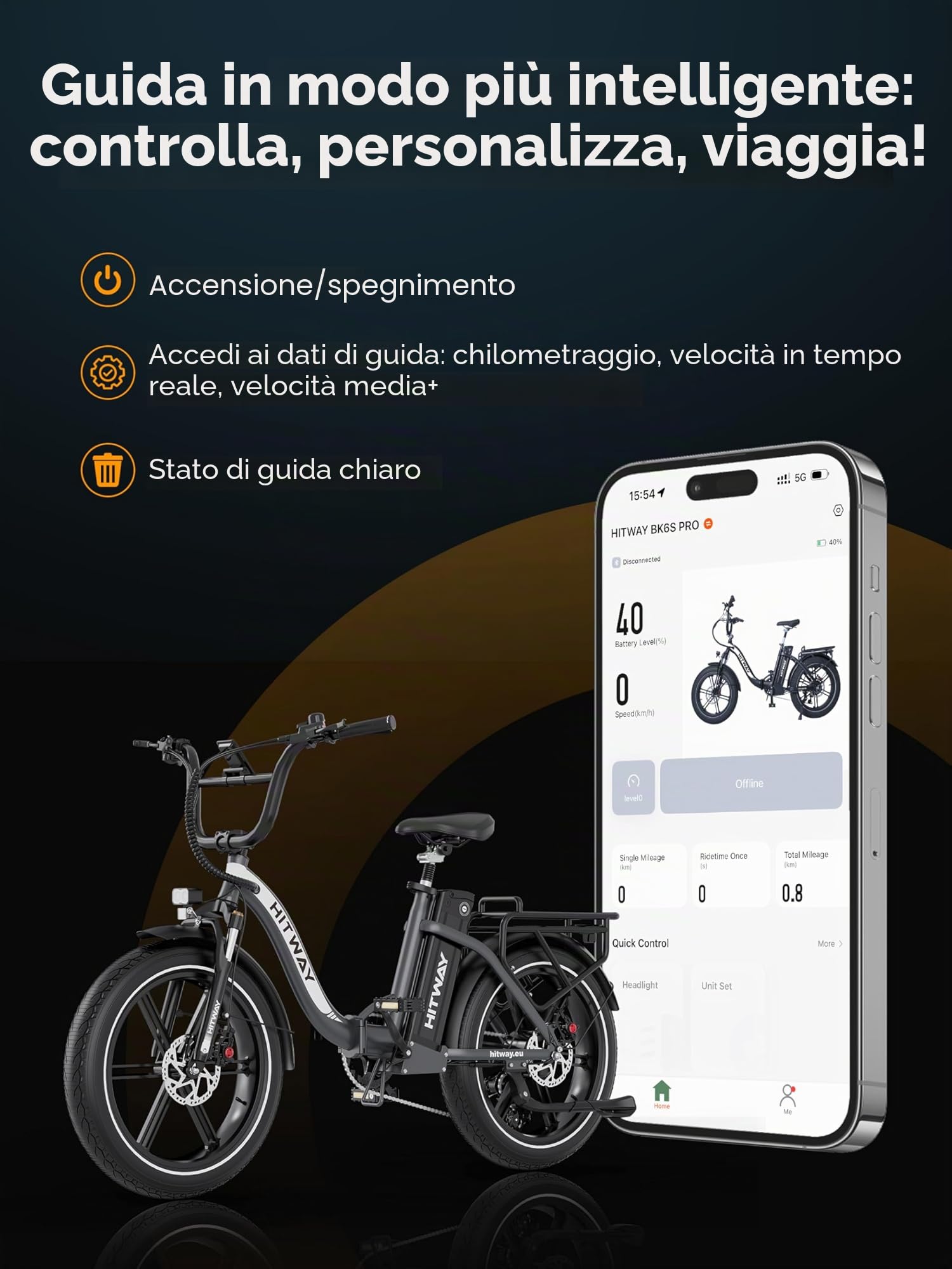 HITWAY BK6SPRO Bicicletta elettrica pieghevole All-Terrain con pneumatici Fat da 20 pollici, 48 V, 18 Ah, batteria da 250 W, motore da 250 km/h, cambio a 7 marce e circuito elettrico a 3 livelli, 60
