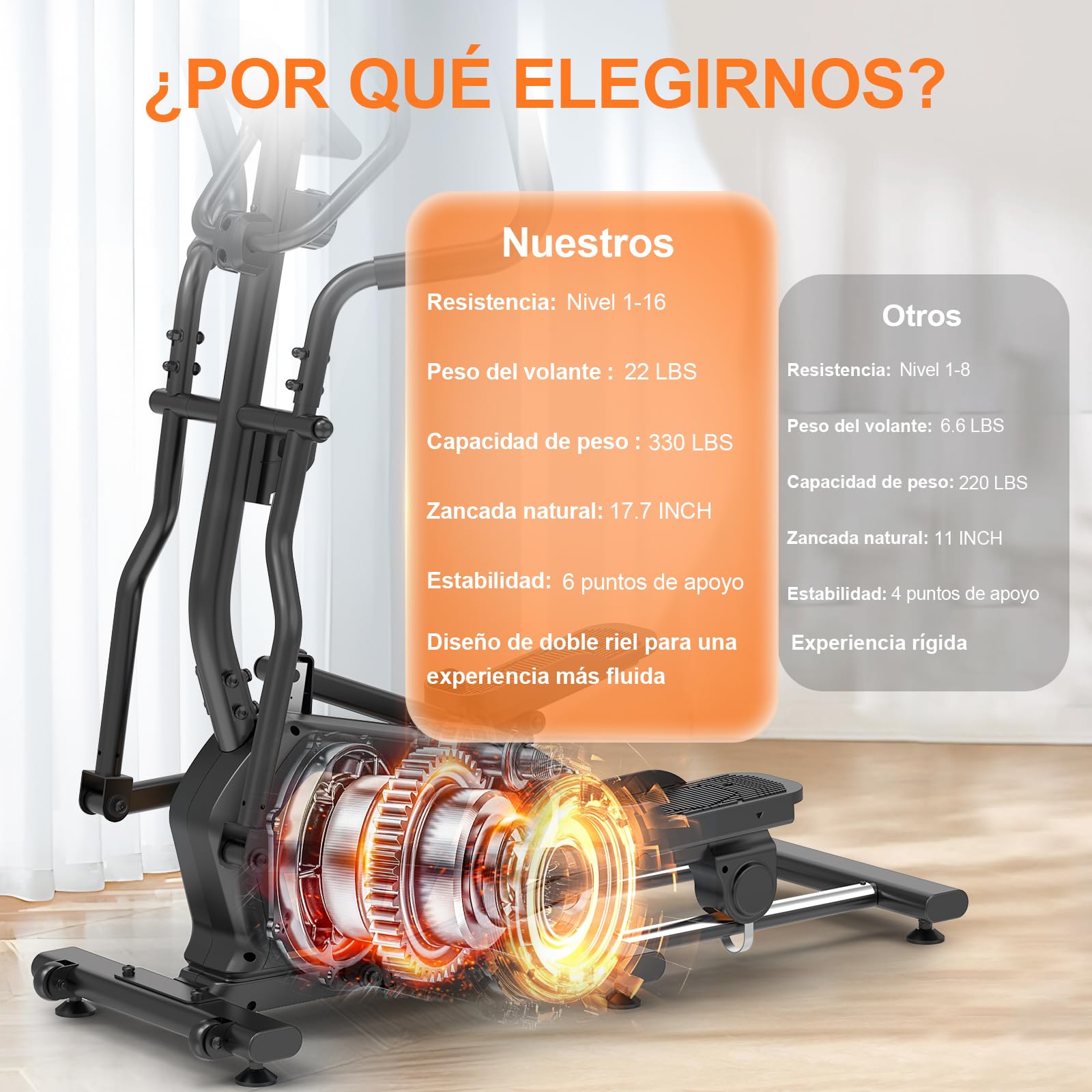 Neezee Bicicleta Eliptica 3 en 1, 16 Niveles de Resistencia, Volante 10kg | Bicicleta Elíptica Silenciosa con Bluetooth,Zancada 45cm,Peso Máx 150kg, Sensores de Pulso,Pantalla LCD, Soporte para Móvil