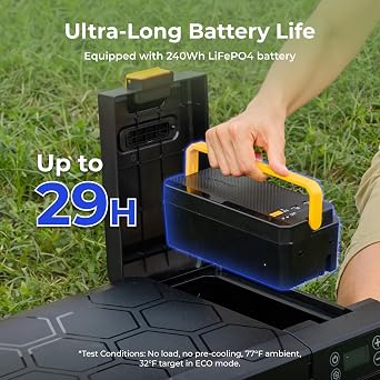BougeRV Car Refrigerator with 240Wh LiFePO4 Battery, CRX3 23 Quart,4F~68F