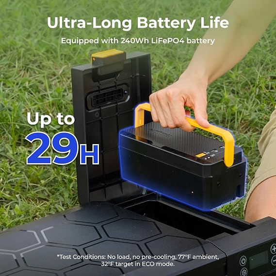 BougeRV Car Refrigerator with 240Wh LiFePO4 Battery, CRX3 23 Quart,4F~68F