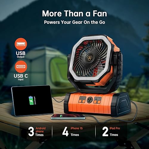 Miniatura 3 de YOGIN Ventilador de batería recargable, ventilador de campamento portátil de 20000 mAh con cabezal ajustable de 360, 4 velocidades y luz LED,