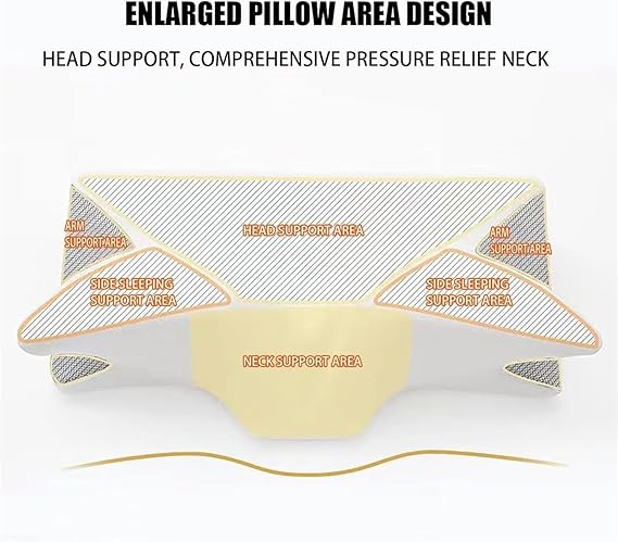 Pillows for Sleep, Restrelief Premium Ergonomic Pillow Side Sleeper for Adults, Memory Foam Ergonomic Pillows for Sleeping (Gray)