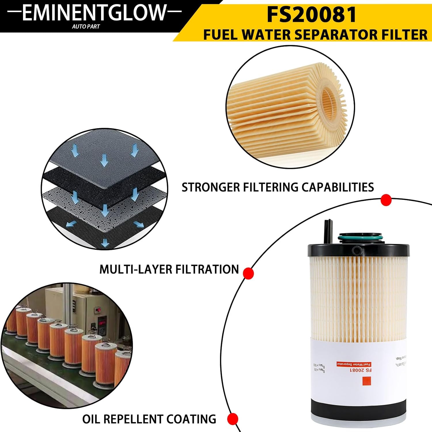 FS20081 Fuel Water Separator Filter Compatible with Detroit Diesel B6.7 L9 DD5 DD8 2017 Cummins ISB ISL Engines Replaces A0000904851 PF46171 L20081 FS20081 Set Of 6
