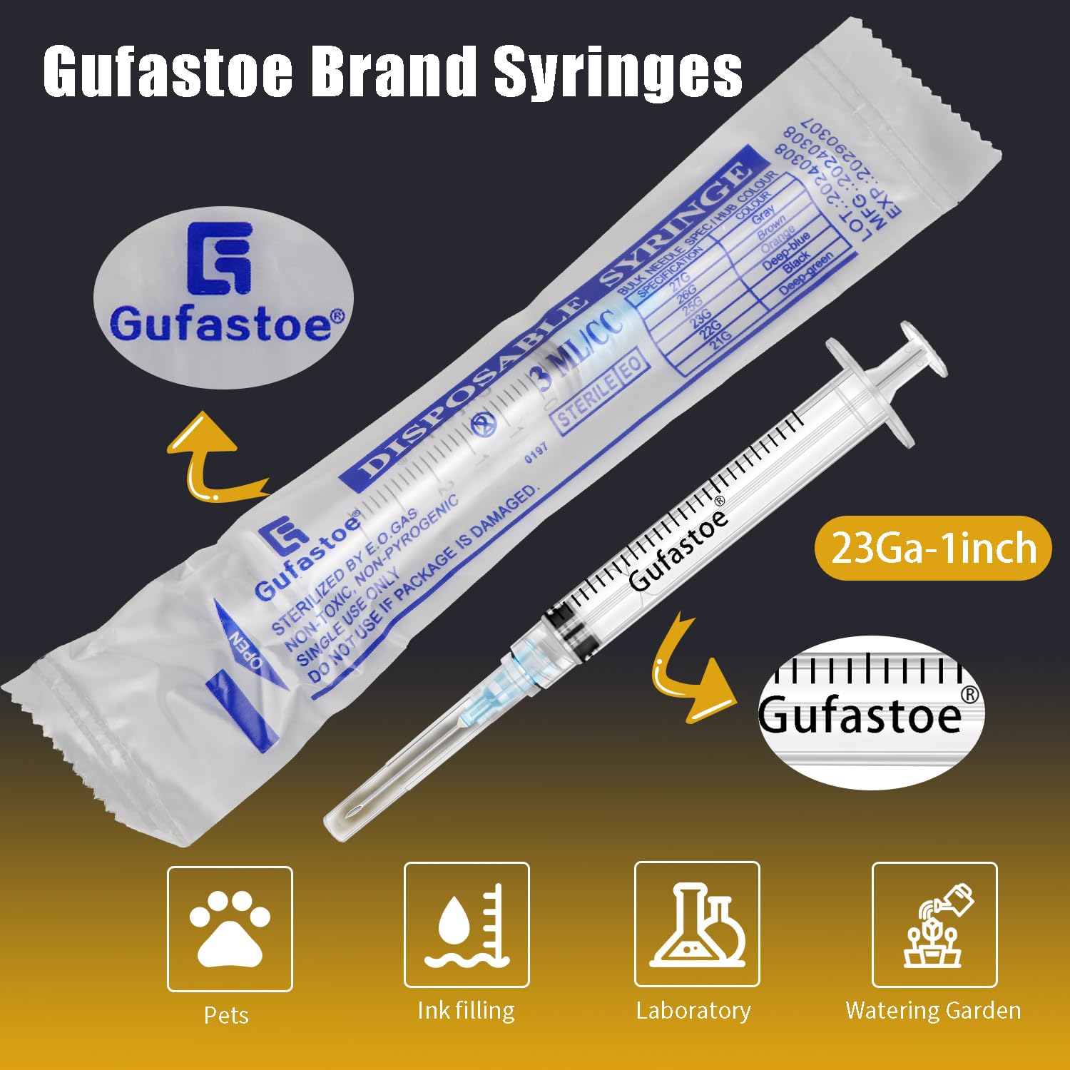 50Pack 3ml/cc with 23 Ga 1” Safety Individually Wrapped — Amazon image 2