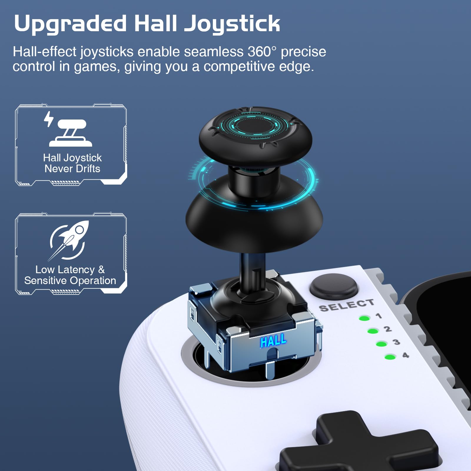 Controller di gioco mobile per iPhone/Android, controller per telefono con effetto Hall, custodia per telefono, controller di gioco per Xbox, per PlayStation, Cloud/Steam Gaming (bianco)