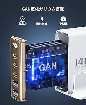 GaN 140W 超大出力急速充電器 スマートチップ搭載LED電力インジケータ付 GaN 140W 超大出力急速充電器 スマートチップ搭載LED電力