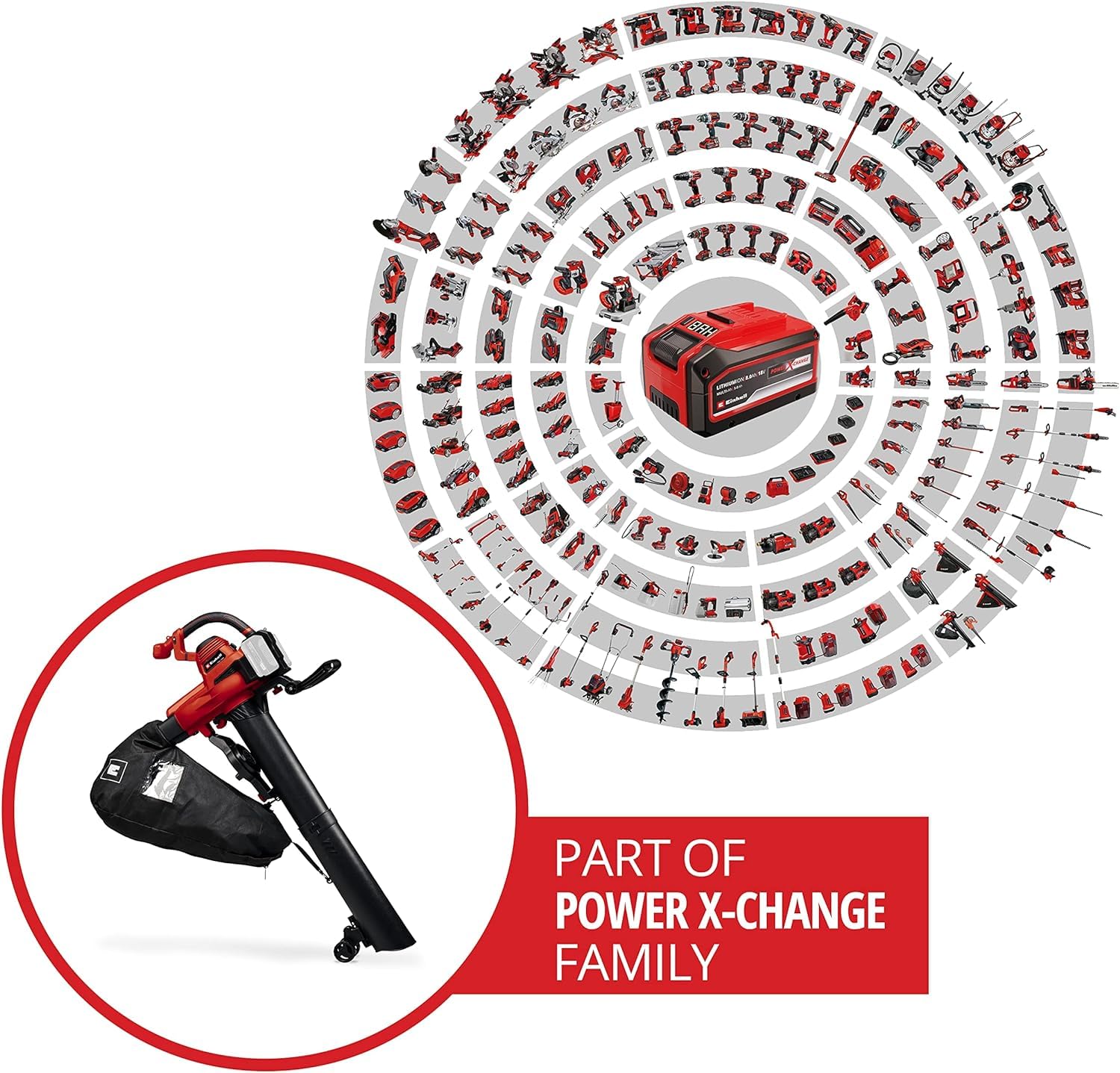 Einhell Akku-Laubsauger GE-CL 36/230 Li E-Solo Power X-Change (Lithium-Ionen, 18 Volt, Saug-/Blasfunktion, Turboschalter, inkl. Saugrohr + Blasrohr, ohne Akku und Ladegerät)