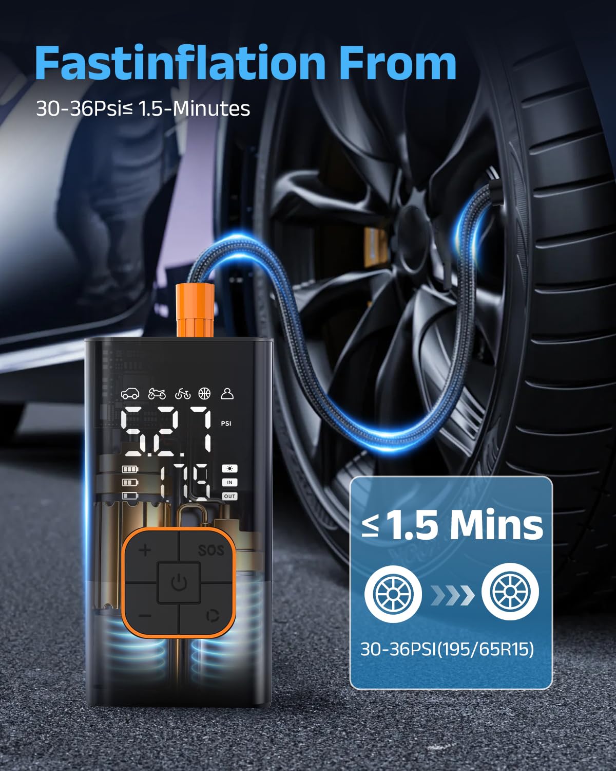 Tyre Inflator Air Compressor, Cordless Electric Bike Pump & Car Tyre Pump with Digital Pressure Gauge 150 PSI, Dual Values Display, LED Light, Portable Tyre Inflator for Car/Bicycle/Motocycle/Ball — view 3