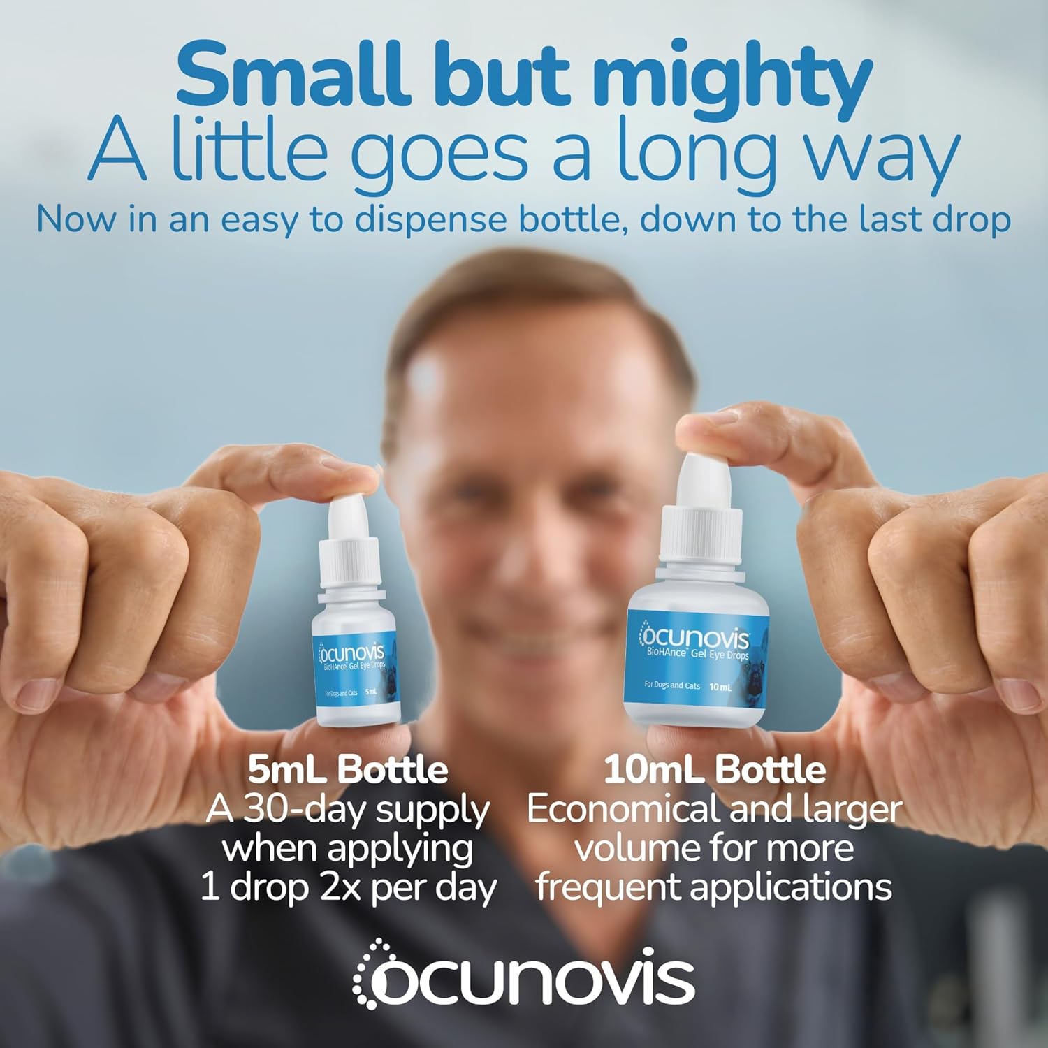 Sentrx - Ocunovis Gel Eye Drops for Dogs and Cats with Dry Eyes, Hydrating Cat and Dog Eye Drops with Hyaluronic Acid, Non-Blurring and Non-Stinging Artificial Tears, 5 ml, 3 Pack