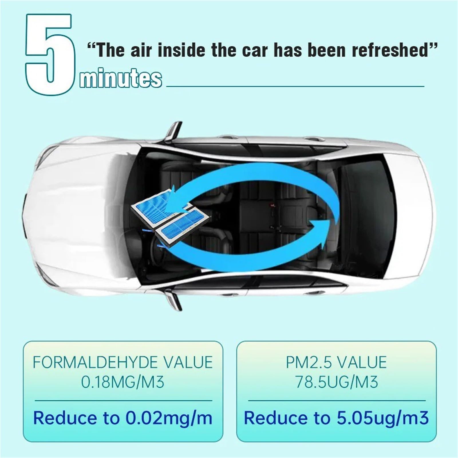 Para Toyota Para Prius 2016-2025 Filtros De Filtro Aire Cabina Kits Acondicionador Carbón Activado