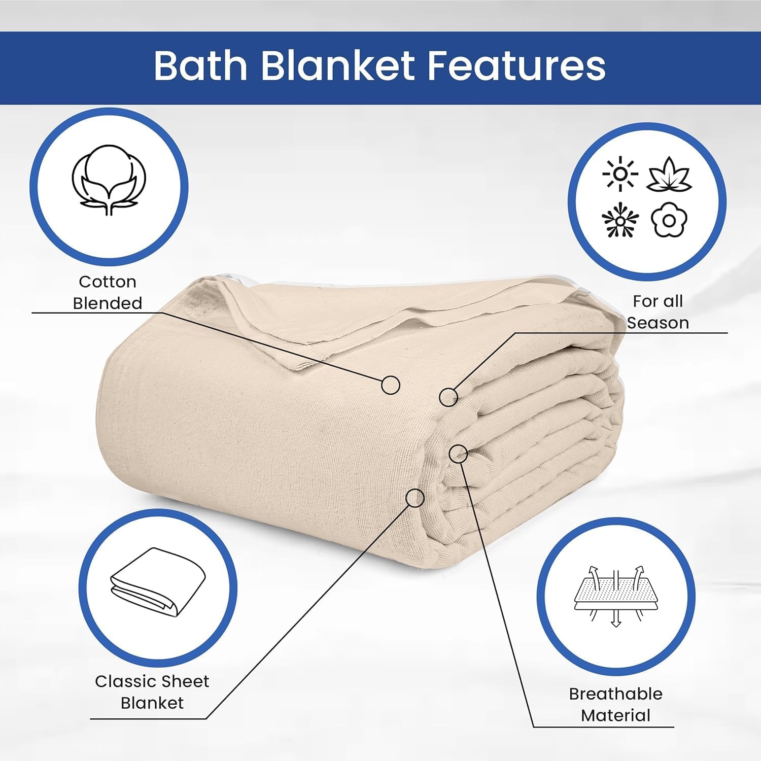 Linteum Textile Cotton Blended Hospital Patient Bath Blanket, Bed Bath Sheet, Twin Blanket Lightweight Thermal Utility Blankets (3-Pack, 70x90 in, 1.4 lb.) Unbleached