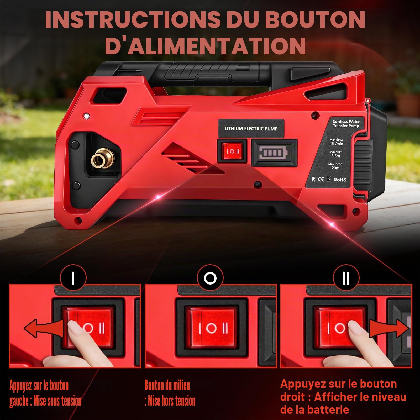 Pompe de transfert d'eau compatible avec batterie Milwaukee 18 V, pompe utilitaire électrique portable, pompe de transfert sans fil pour la maison, la piscine, le camping-car, le jardin, le jacuzzi