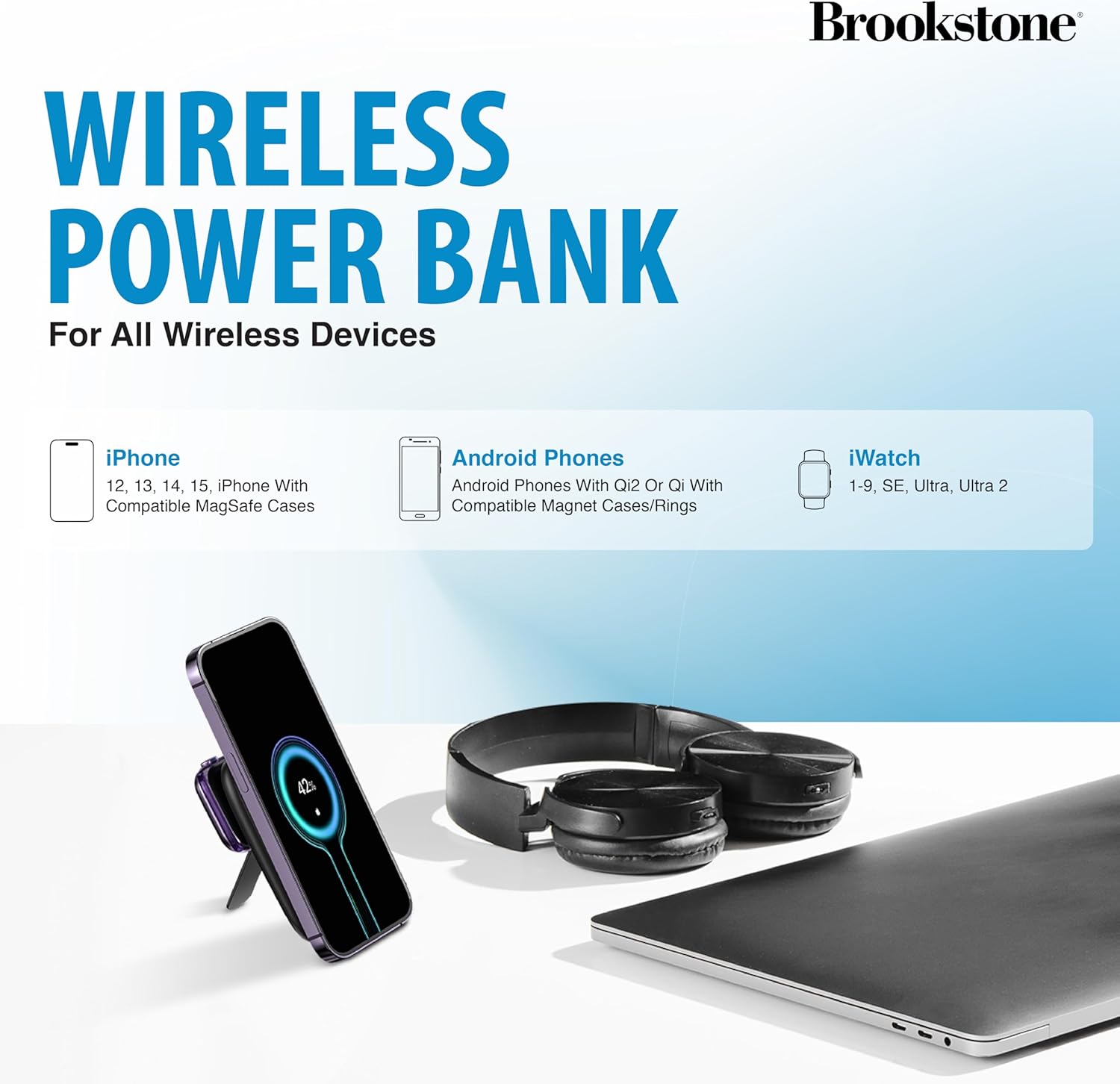 Diagram showing compatibility with iPhone, Android, and iWatch