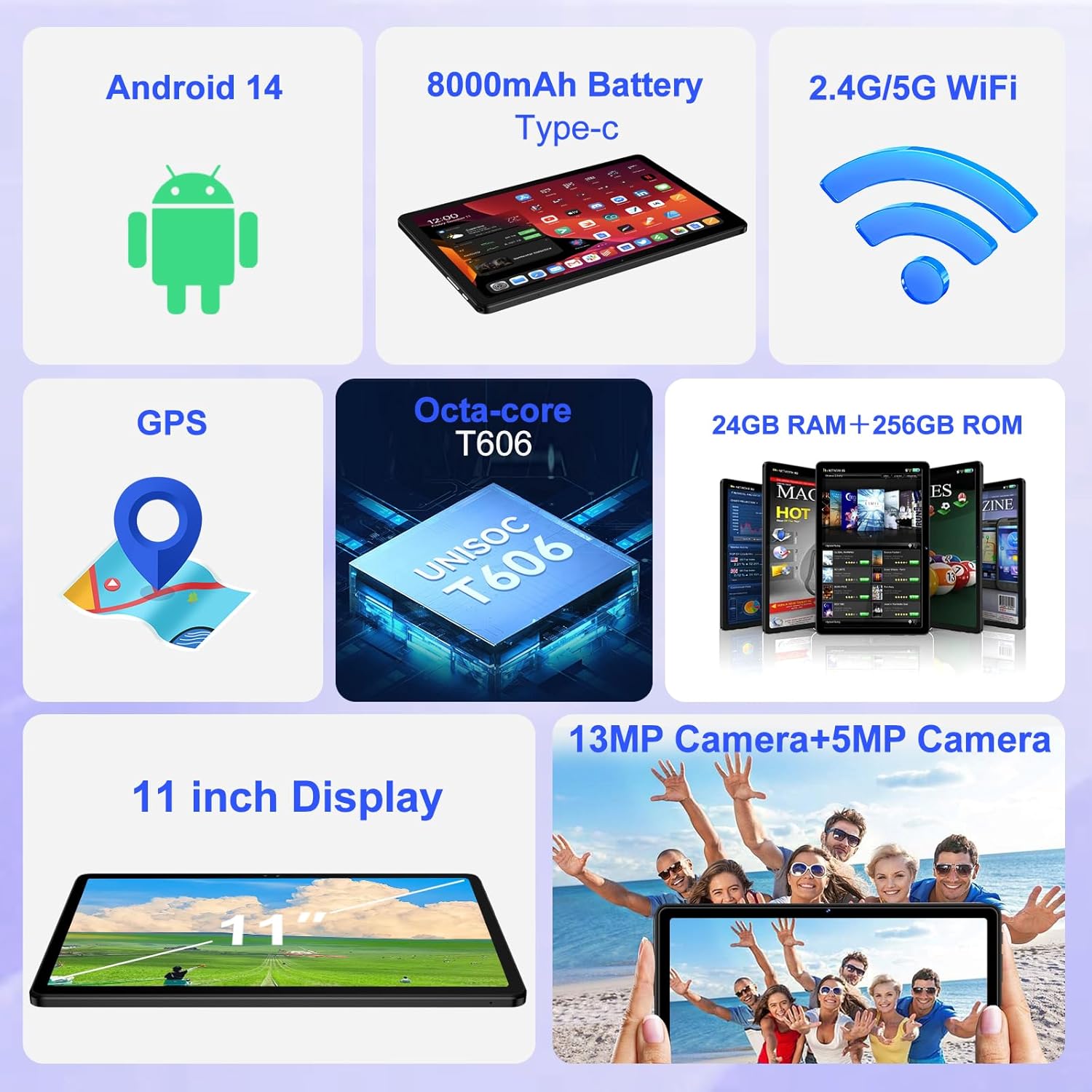 Tablet Features Overview