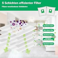 Set 15 saci de aspirator Tomkity PH86, compatibili cu aparatele AEG Electrolux 4