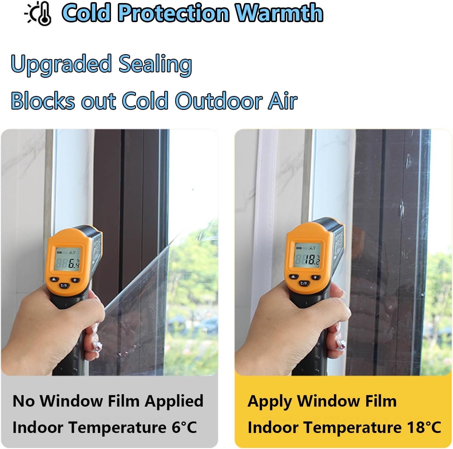 Window Insulation Kit, 90x120cm Window Insulation Film for Winter, Keep Draught and Cold Out, Weatherproofing, for Winterizing and Keeping Cold Out, Easy to Open for Ventilation(150x280cm)