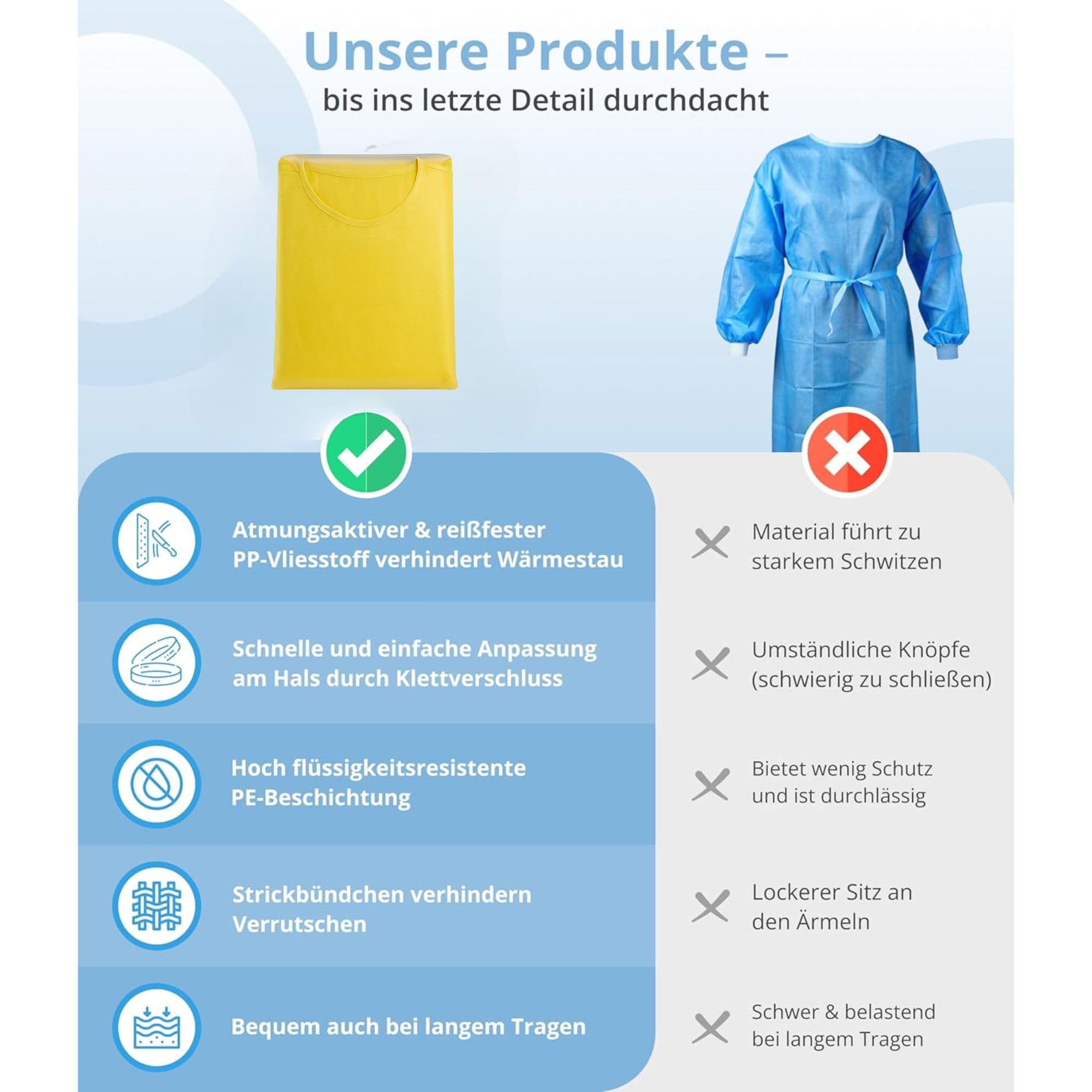 10St. | Gelb | Einweg PP+PE Schutzkittel Optimaler Schutz Einmal Kittel mit Strickbündchen & Klettverschluss – Premium OP Kittel (125x140cm)