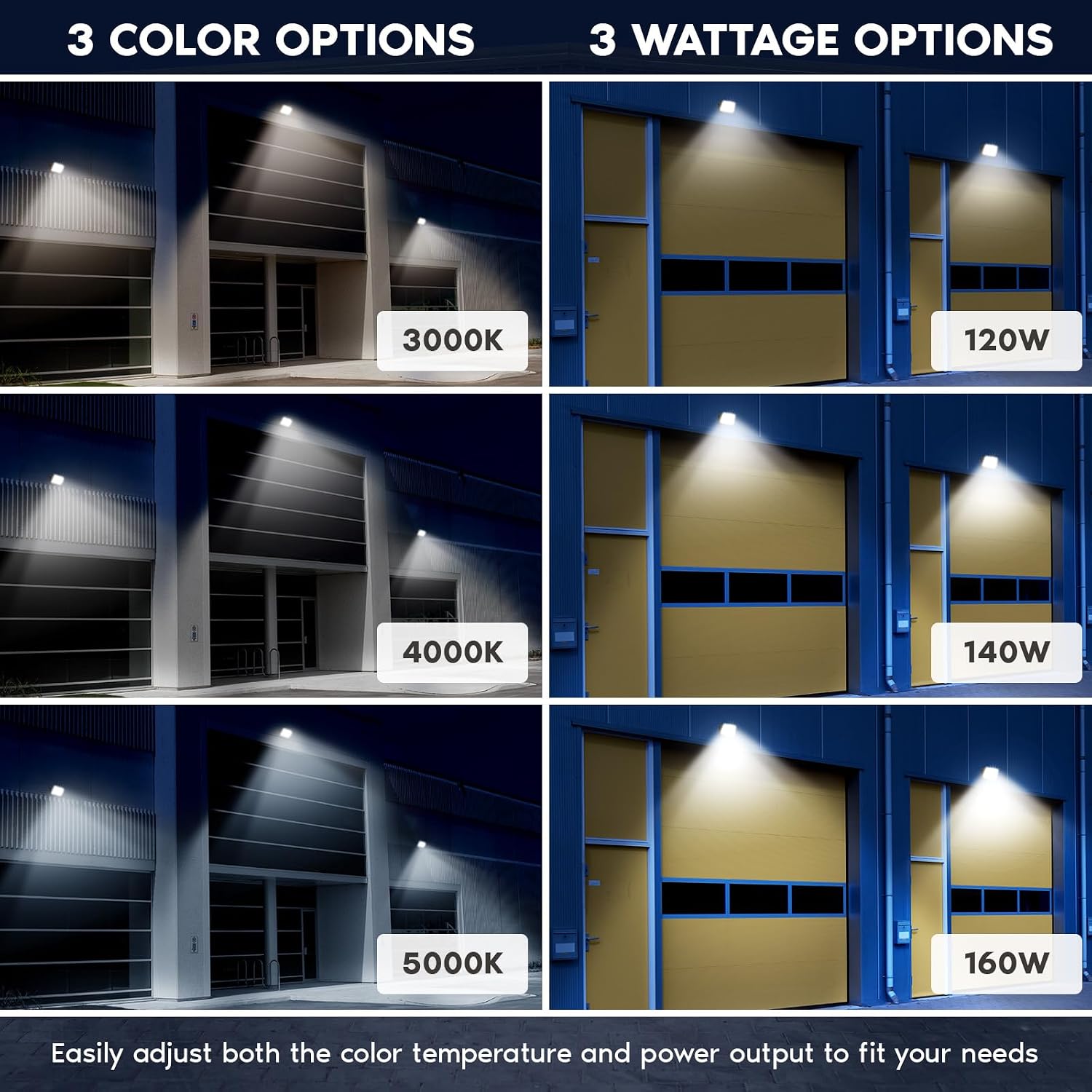 LUXRITE LED Adjustable Wall Pack Light Outdoor, 120W/140W/160W, 3CCT 3000K-5000K, Up to 24000 Lumens, Beam Angle 0°–36°, Dusk to Dawn Photocell, IP65 Waterproof, Dimmable, UL & DLC Premium (4 Pack)