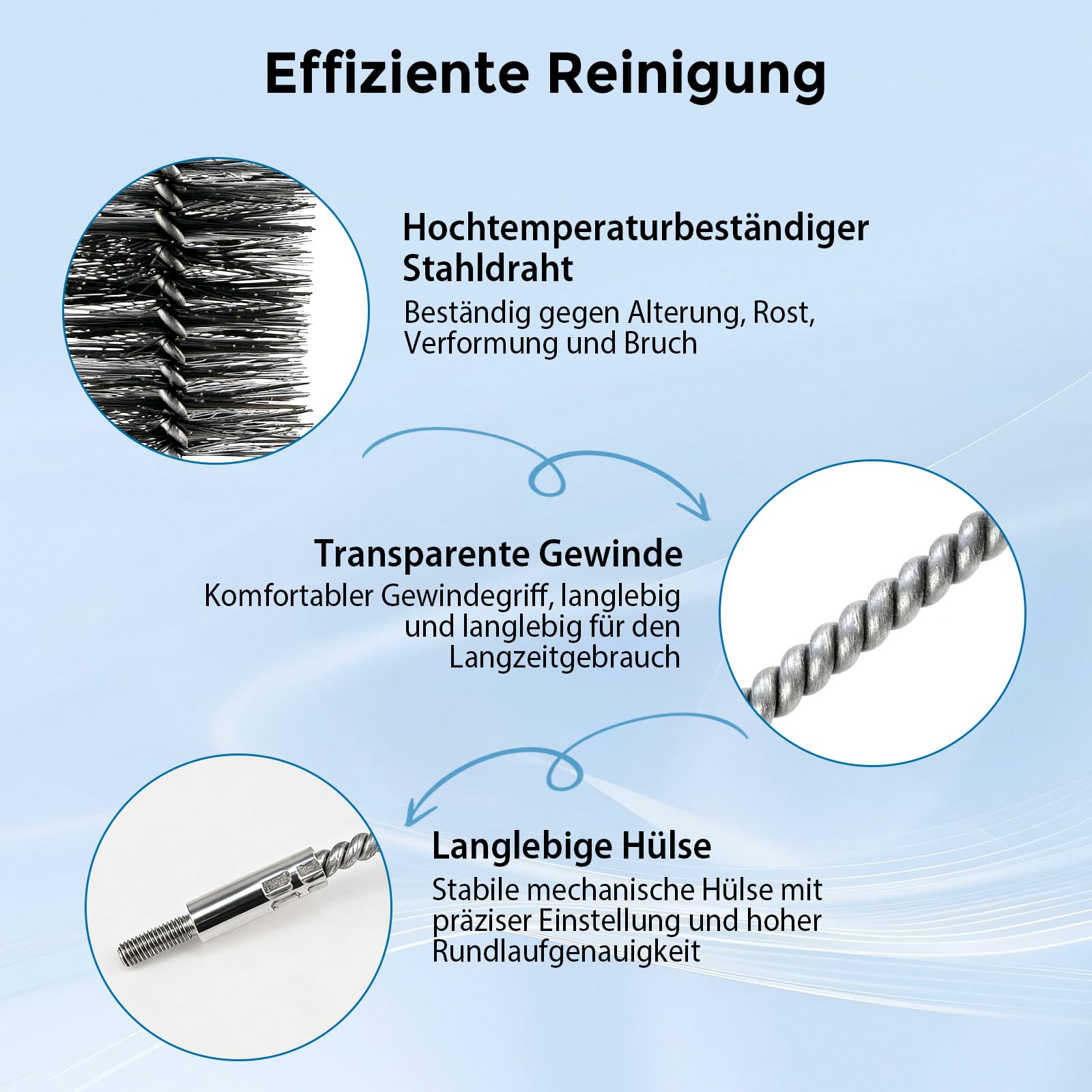 Brosse de Ramonage Cheminée,Kit Ramonage Poele Pellet,Herisson de Ramonage,Brosse De Chaudière De Chauffage,pour Le Nettoyage des Conduits de Poêle,200mm