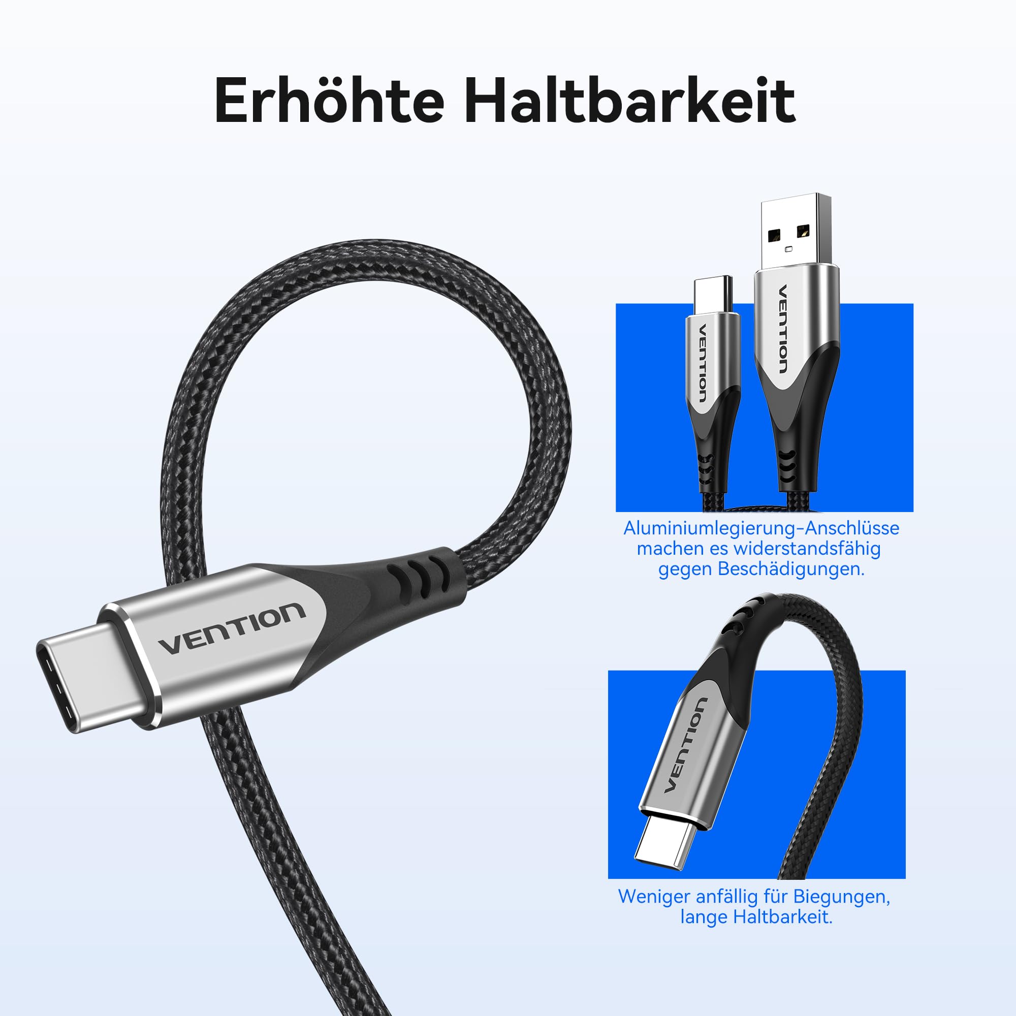 EVOMIND Cavo USB Tipo C 1M Carica Rapida 3A Cavetto Caricatore USB C Nylon Intrecciato per