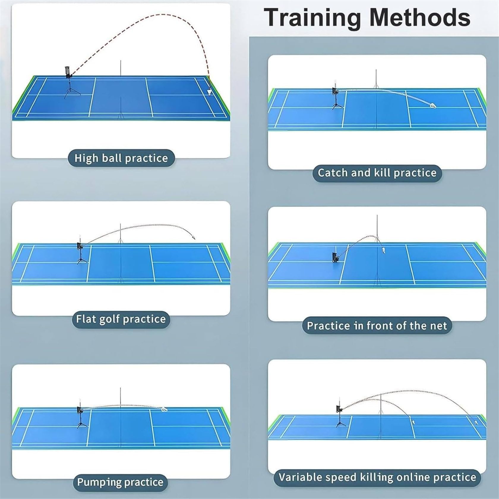 Macchina automatica per badminton, dispositivo di allenamento portatile con staffa in metallo, angoli regolabili, rimbalzo automatico, frequenza di servizio 1-5s/palla per lo sviluppo delle abilità