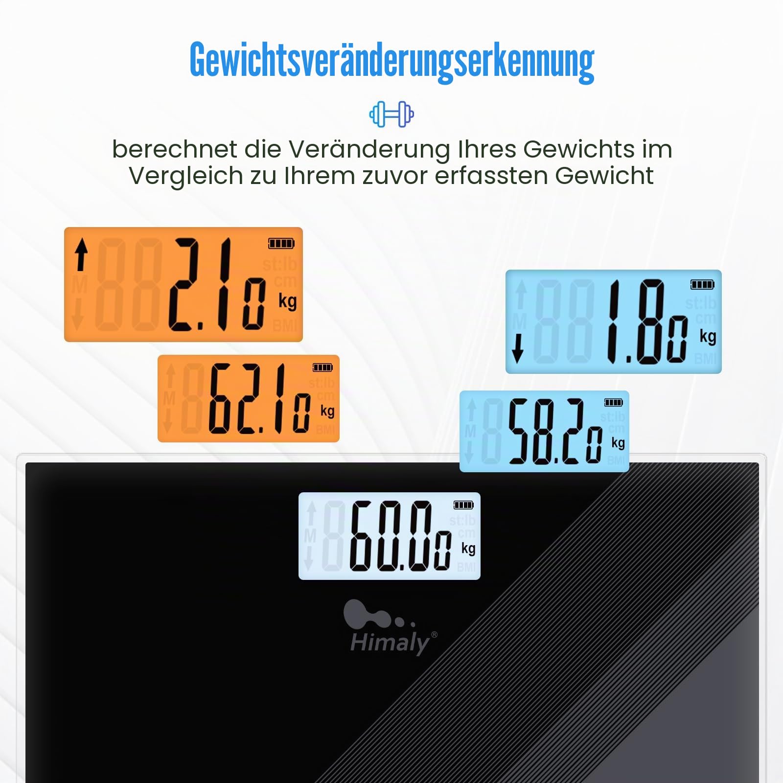 Himaly Digitale Personenwaage Körperwaage mit Großem LCD-Anzeige Nachtsicht Ultradünnes Design Automatisch Waage Badezimmerwaage bis 180KG(400Lbs)