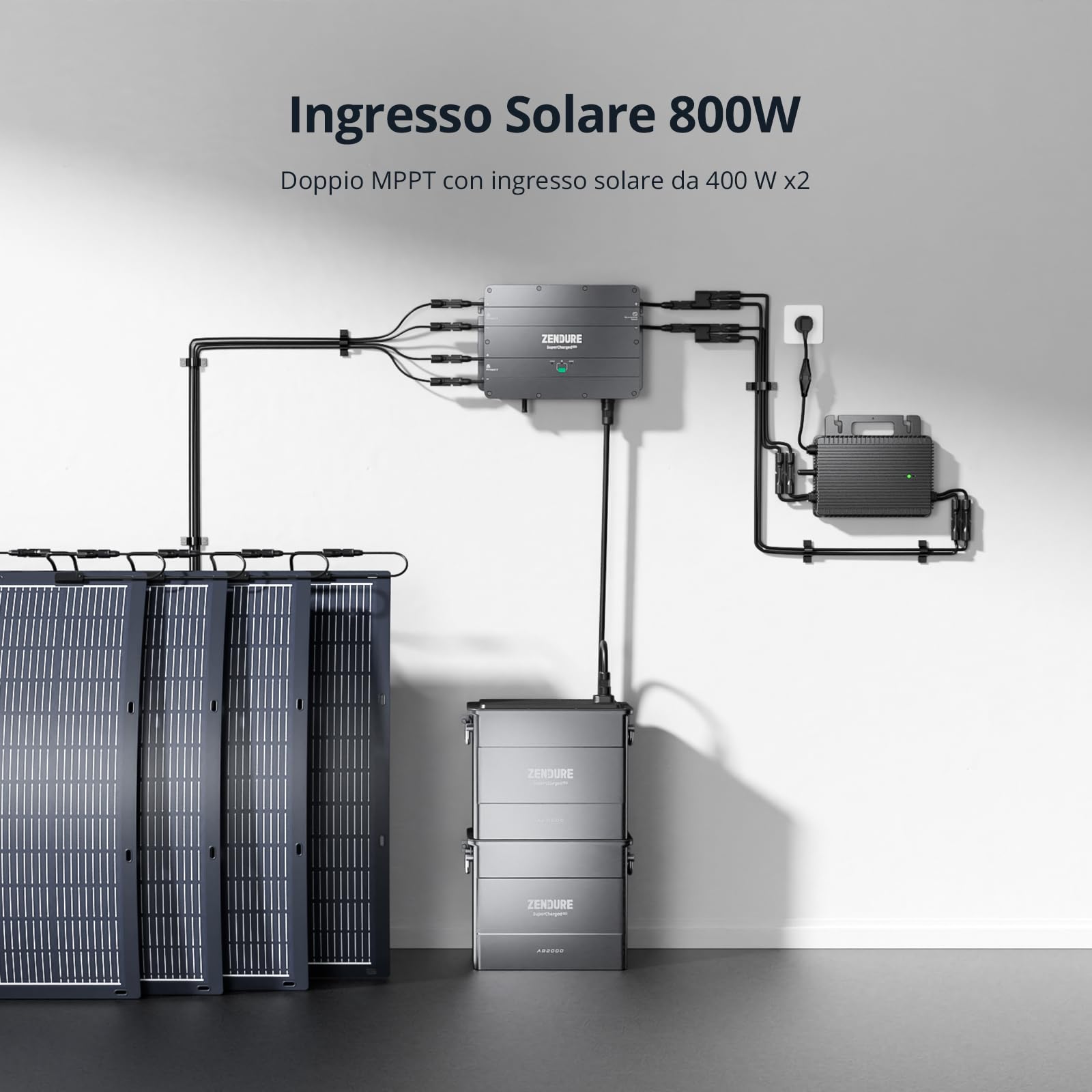 Zendure SolarFlow AB2000 Impianto fotovoltaico da balcone, batteria LiFePo4 da 1920Wh, capacità espandibile 7680Wh, impermeabile IP65, ingresso solare 800W, potenza in uscita 1200W