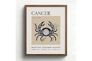Zodiac Constellation Wall Posters: Aesthetic Astrology Prints for Spiritual Room Decor