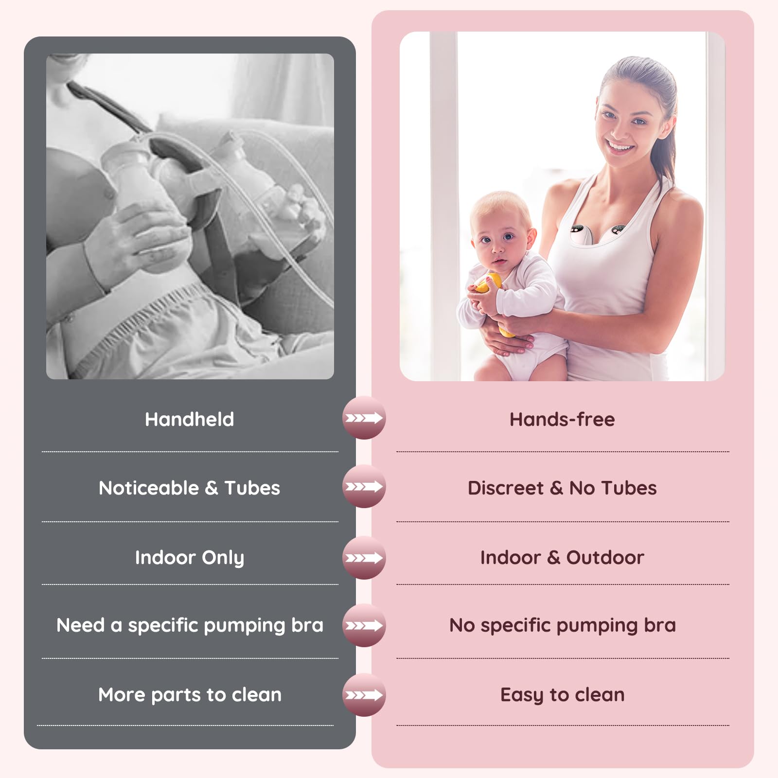 2Pack Hands Free Breast Pump - Wearable Breast Pumps with 4 Modes 12 Levels, Portable Breast Pumping for Work Travel Night with Leak-Proof DoubleFit Flange, Ideal for Breast Pump