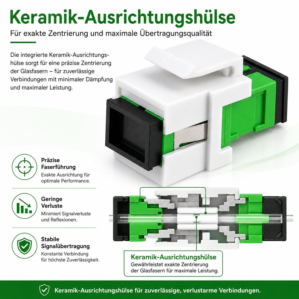 3 connettori Keystone fibra ottica OS1 OS2 APC SC-Simplex femmina monomodale verde